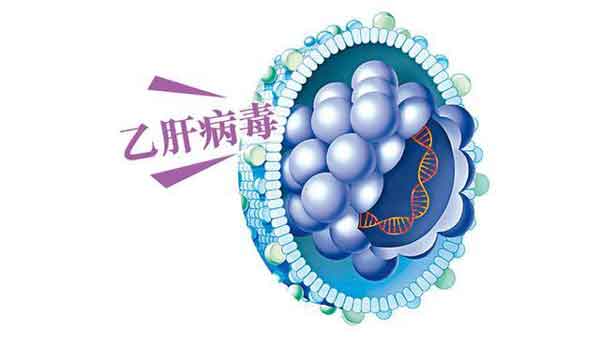 河南治疗乙肝大三阳的医院在哪里